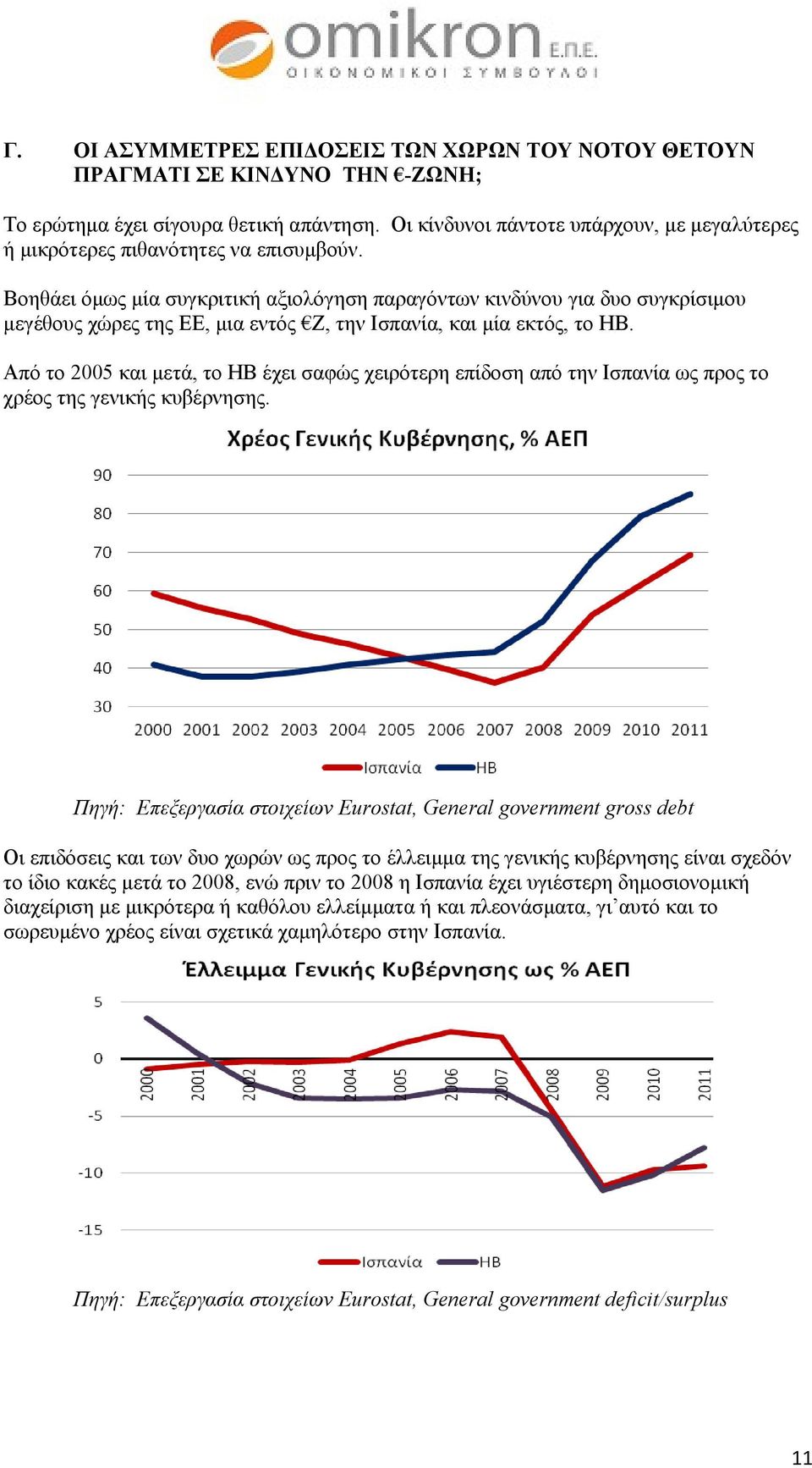 Βοηθάει όμως μία συγκριτική αξιολόγηση παραγόντων κινδύνου για δυο συγκρίσιμου μεγέθους χώρες της ΕΕ, μια εντός Ζ, την Ισπανία, και μία εκτός, το ΗΒ.