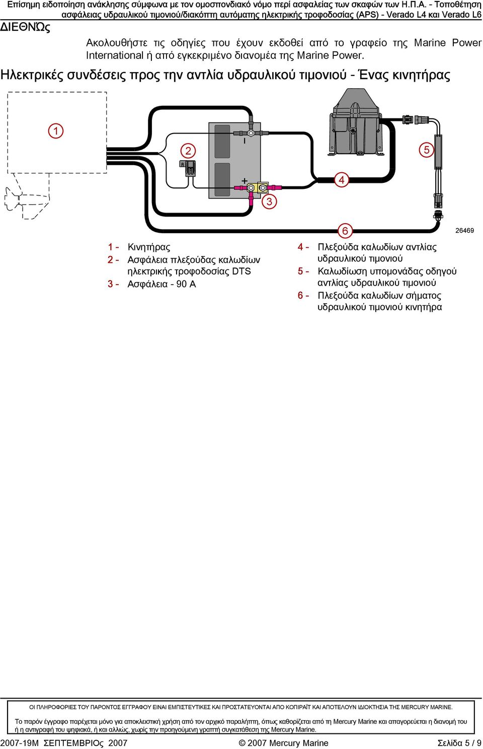Ηλεκτρικές συνδέσεις προς την αντλία υδραυλικού τιμονιού - Ένας κινητήρας 1 2 1 - Κινητήρας 2 - Ασφάλεια πλεξούδας καλωδίων ηλεκτρικής τροφοδοσίας DTS -