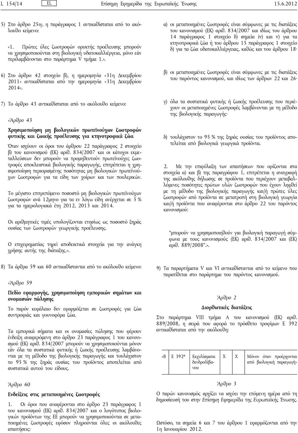 6) Στο άρθρο 42 στοιχείο β), η ημερομηνία «31η Δεκεμβρίου 2011» αντικαθίσταται από την ημερομηνία «31η Δεκεμβρίου 2014».