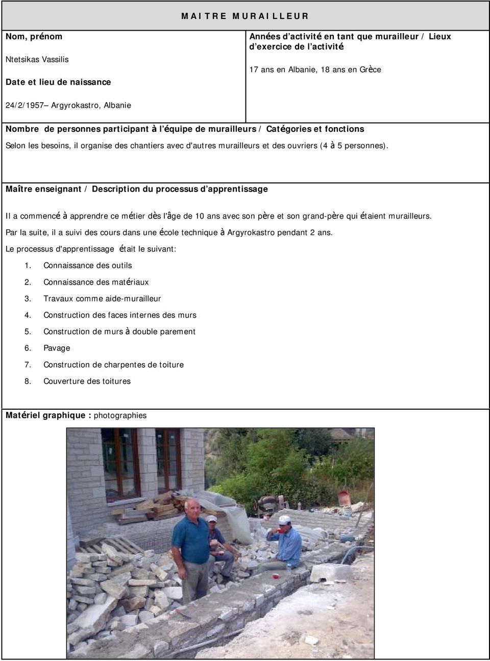 personnes). Maître enseignant / Description du processus d apprentissage Il a commencé à apprendre ce métier dès l'âge de 10 ans avec son père et son grand-père qui étaient murailleurs.