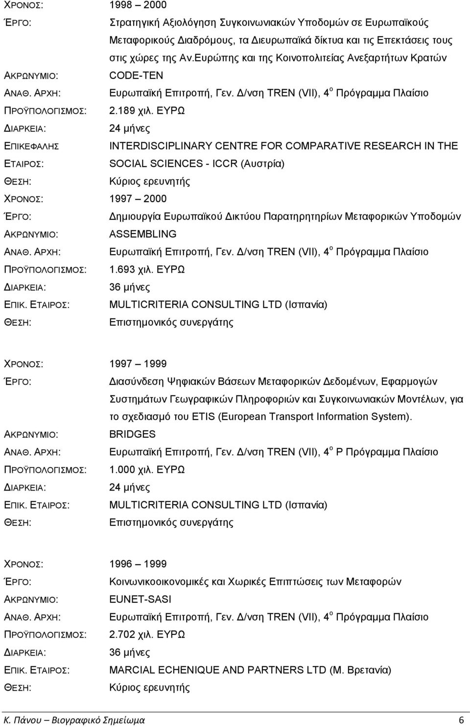 ΕΥΡΩ 24 μήνες ΕΠΙΚΕΦΑΛΗΣ ΕΤΑΙΡΟΣ: INTERDISCIPLINARY CENTRE FOR COMPARATIVE RESEARCH IN THE SOCIAL SCIENCES - ICCR (Αυστρία) Κύριος ερευνητής ΧΡΟΝΟΣ: 1997 2000 Δημιουργία Ευρωπαϊκού Δικτύου
