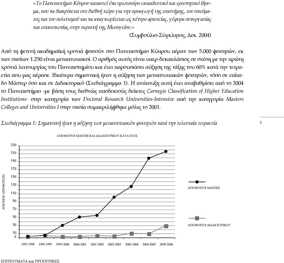 2004) Από τη φετινή ακαδημαϊκή χρονιά φοιτούν στο Πανεπιστήμιο Κύπρου πέραν των 5.000 φοιτητών, εκ των οποίων 1.250 είναι μεταπτυχιακοί.
