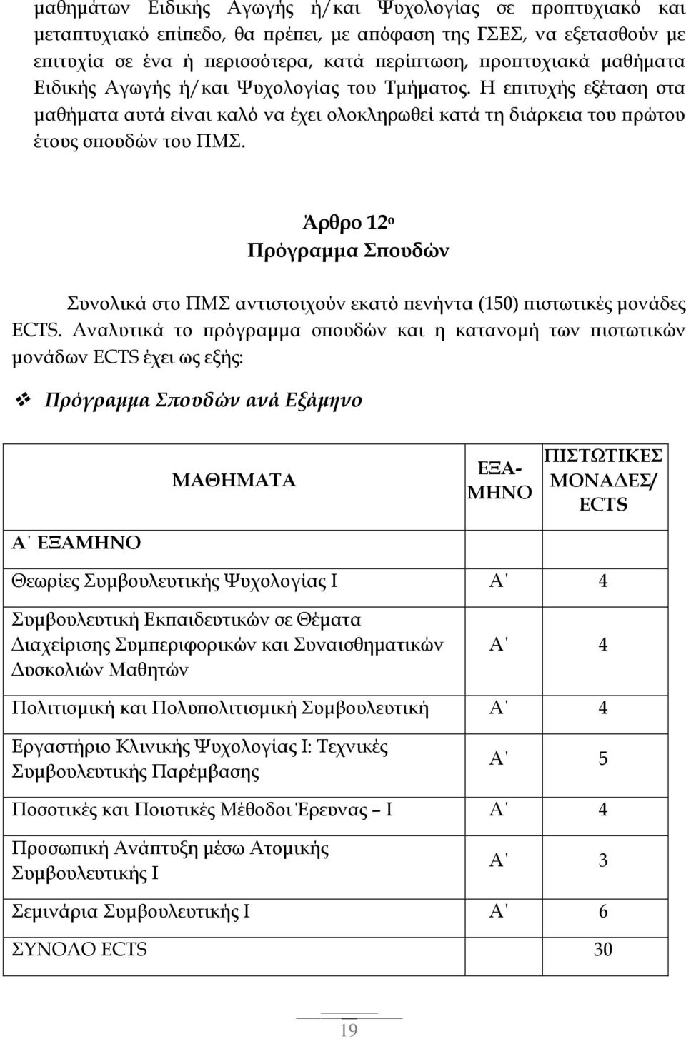 Άρθρο 12 ο Πρόγραμμα Σπουδών Συνολικά στο ΠΜΣ αντιστοιχούν εκατό πενήντα (150) πιστωτικές μονάδες ECTS.