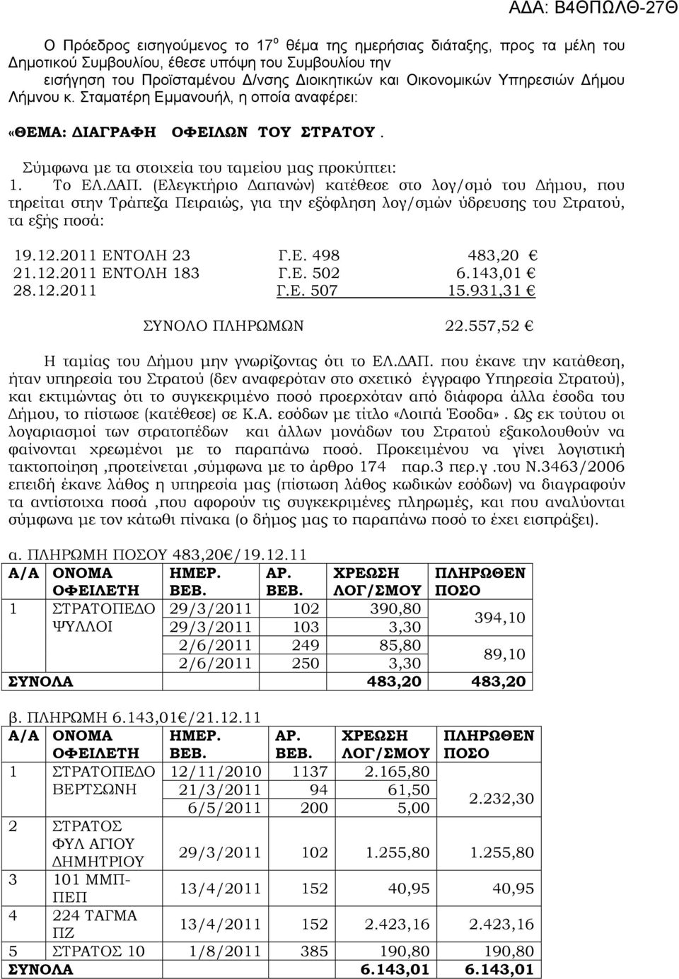 (Ελεγκτήριο Δαπανών) κατέθεσε στο λογ/σμό του Δήμου, που τηρείται στην Τράπεζα Πειραιώς, για την εξόφληση λογ/σμών ύδρευσης του Στρατού, τα εξής ποσά: 19.12.2011 ΕΝΤΟΛΗ 23 Γ.Ε. 498 483,20 21.12.2011 ΕΝΤΟΛΗ 183 Γ.