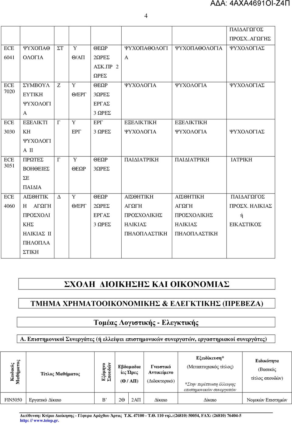 ΠΡΩΤΕΣ ΒΟΗΘΕΙΕΣ Γ ΘΕΩΡ ΘΕΩΡ 3ΩΡΕΣ ΠΑΙ ΙΑΤΡΙΚΗ ΠΑΙ ΙΑΤΡΙΚΗ ΙΑΤΡΙΚΗ ΣΕ ΠΑΙ ΙΑ ΑΙΣΘΗΤΙΚ ΘΕΩΡ ΑΙΣΘΗΤΙΚΗ ΑΙΣΘΗΤΙΚΗ ΠΑΙ ΑΓΩΓΟΣ 4060 Η ΑΓΩΓΗ Θ/ΕΡΓ 2ΩΡΕΣ ΑΓΩΓΗ ΑΓΩΓΗ ΠΡΟΣΧ.