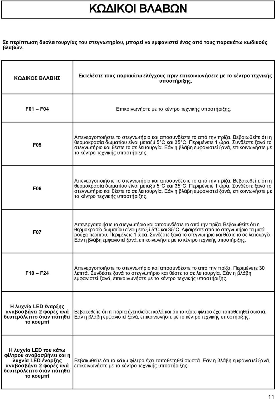 F05 Απενεργοποιήστε το στεγνωτήριο και αποσυνδέστε το από την πρίζα. Βεβαιωθείτε ότι η θερμοκρασία δωματίου είναι μεταξύ 5 C και 35 C. Περιμένετε 1 ώρα.