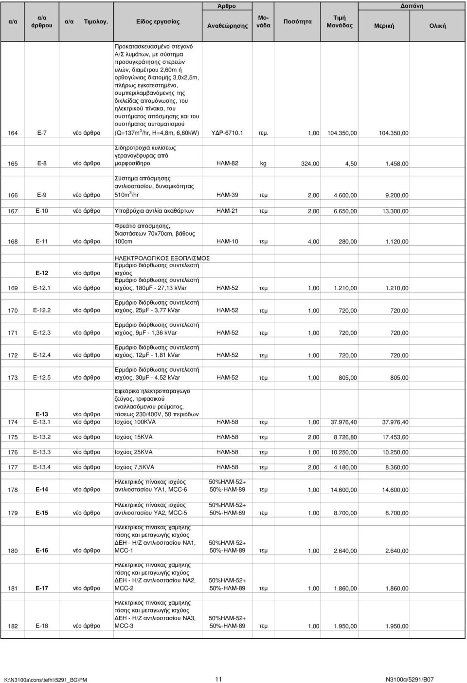 350,00 104.350,00 Σιδηροτροχιά κυλίσεως γερανογέφυρας από µορφοσίδηρο ΗΛΜ-82 kg 324,00 4,50 1.458,00 Σύστηµα απόσµησης αντλιοστασίου, δυναµικότητας 510m 3 /hr ΗΛΜ-39 τεµ 2,00 4.600,00 9.