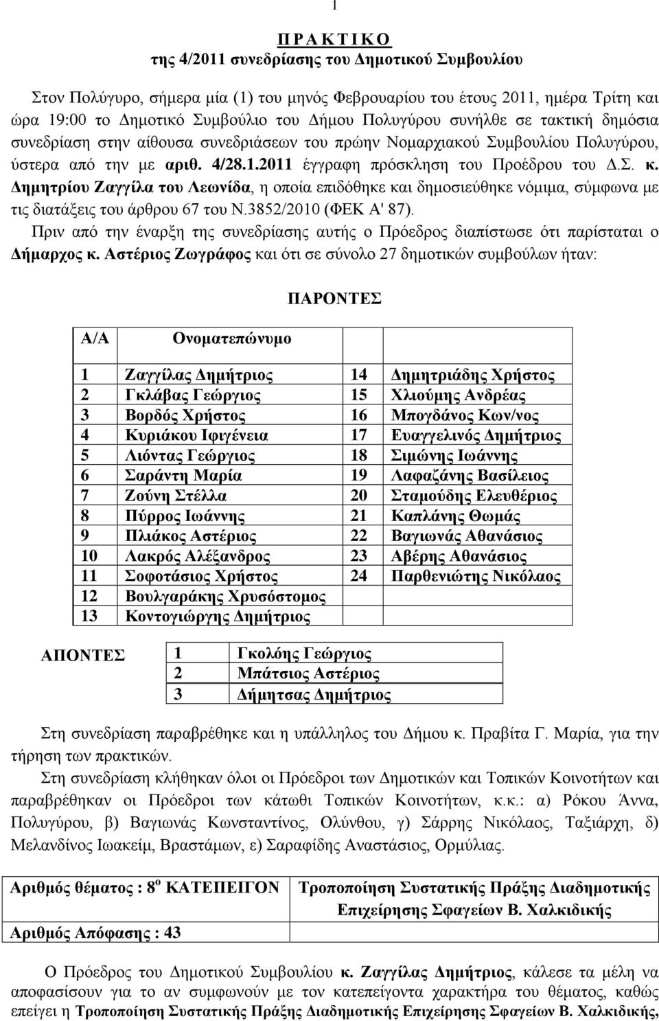 Δημητρίου Ζαγγίλα του Λεωνίδα, η οποία επιδόθηκε και δημοσιεύθηκε νόμιμα, σύμφωνα με τις διατάξεις του άρθρου 67 του Ν.3852/2010 (ΦΕΚ Α' 87).