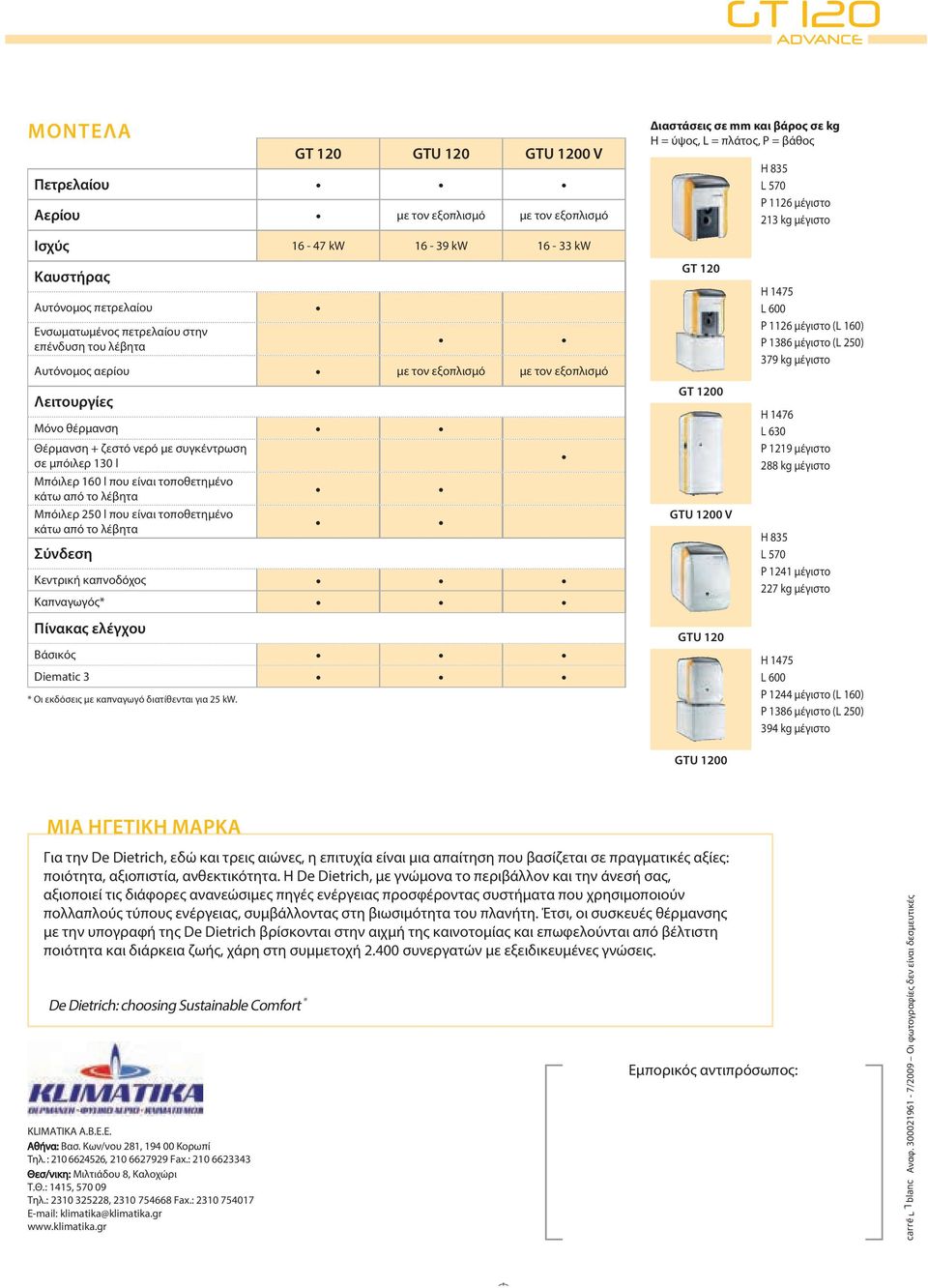 Βάσικός Diematic 3 * Οι εκδόσεις με καπναγωγό διατίθενται για 25 kw.