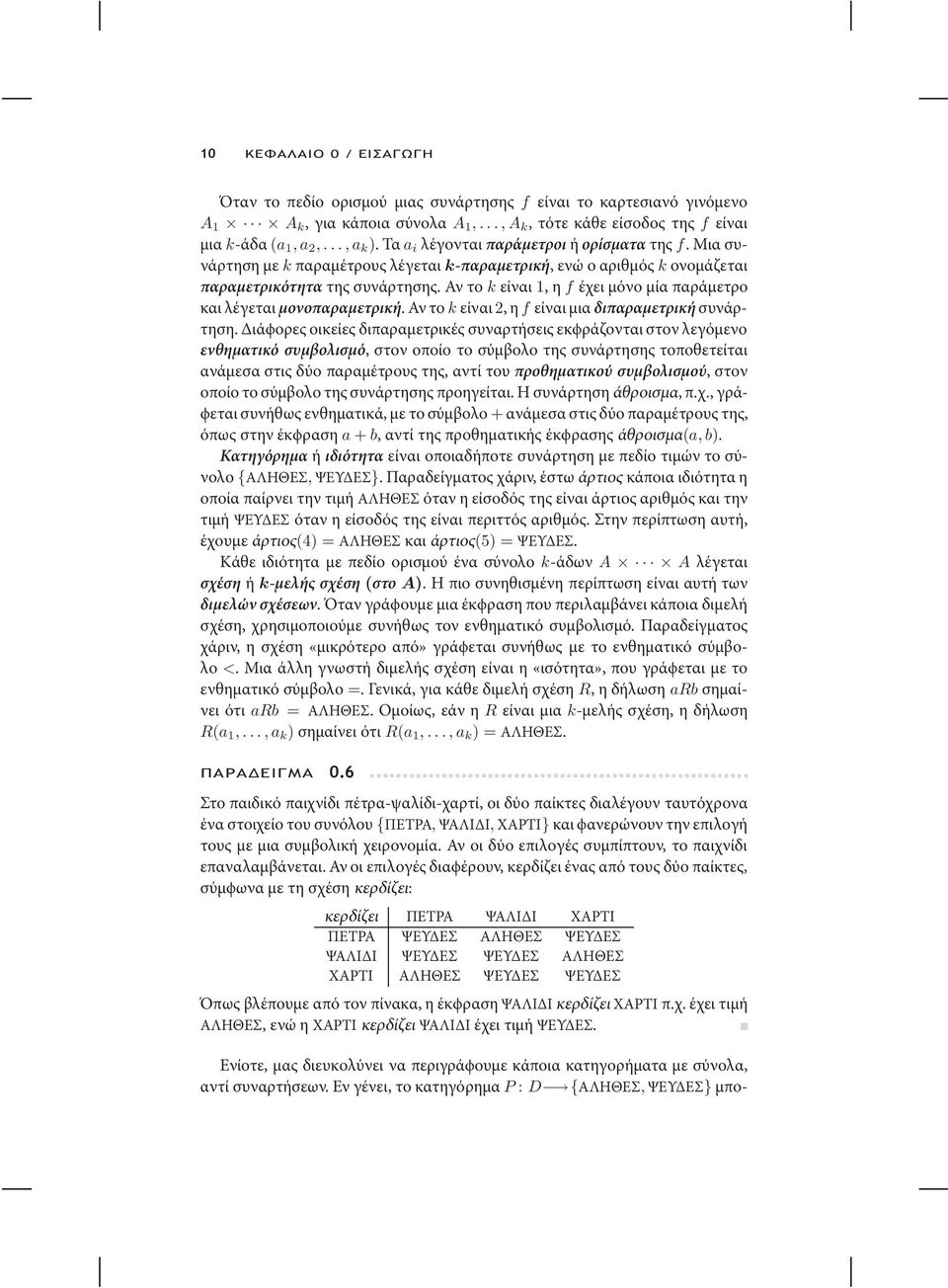 Αν το k είναι 1,ηf έχει µόνο µία παράµετρο και λέγεται µονοπαραµετρική.αντοk είναι 2,ηf είναι µια διπαραµετρική συνάρτηση.