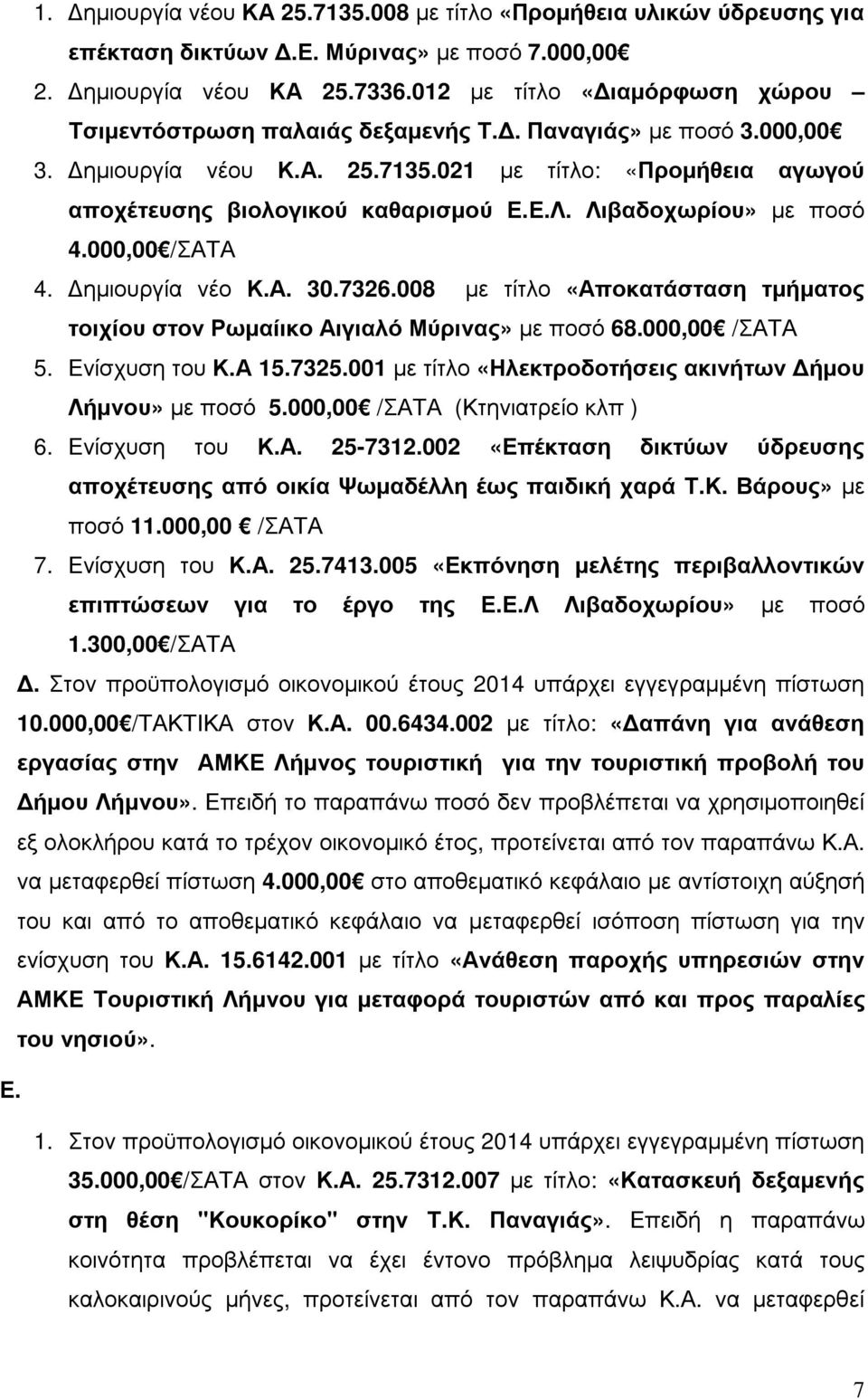 Λιβαδοχωρίου» µε ποσό 4.000,00 /ΣΑΤΑ 4. ηµιουργία νέο Κ.Α. 30.7326.008 µε τίτλο «Αποκατάσταση τµήµατος τοιχίου στον Ρωµαίικο Αιγιαλό Μύρινας» µε ποσό 68.000,00 /ΣΑΤΑ 5. Ενίσχυση του Κ.Α 15.7325.