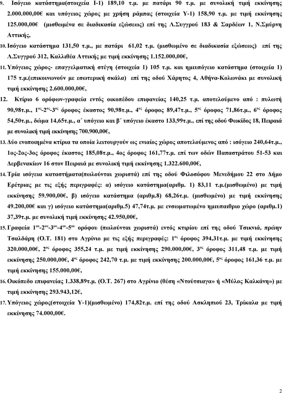 Συγγρού 312, Καλλιθέα Αττικής με τιμή εκκίνησης 1.152.000,00, 11. Υπόγειος χώρος- επαγγελματική στέγη (στοιχεία 1) 105 τ.μ. και ημιυπόγειο κατάστημα (στοιχεία 1) 175 τ.μ.(επικοινωνούν με εσωτερική σκάλα) επί της οδού Χάρητος 4, Αθήνα-Κολωνάκι με συνολική τιμή εκκίνησης 2.