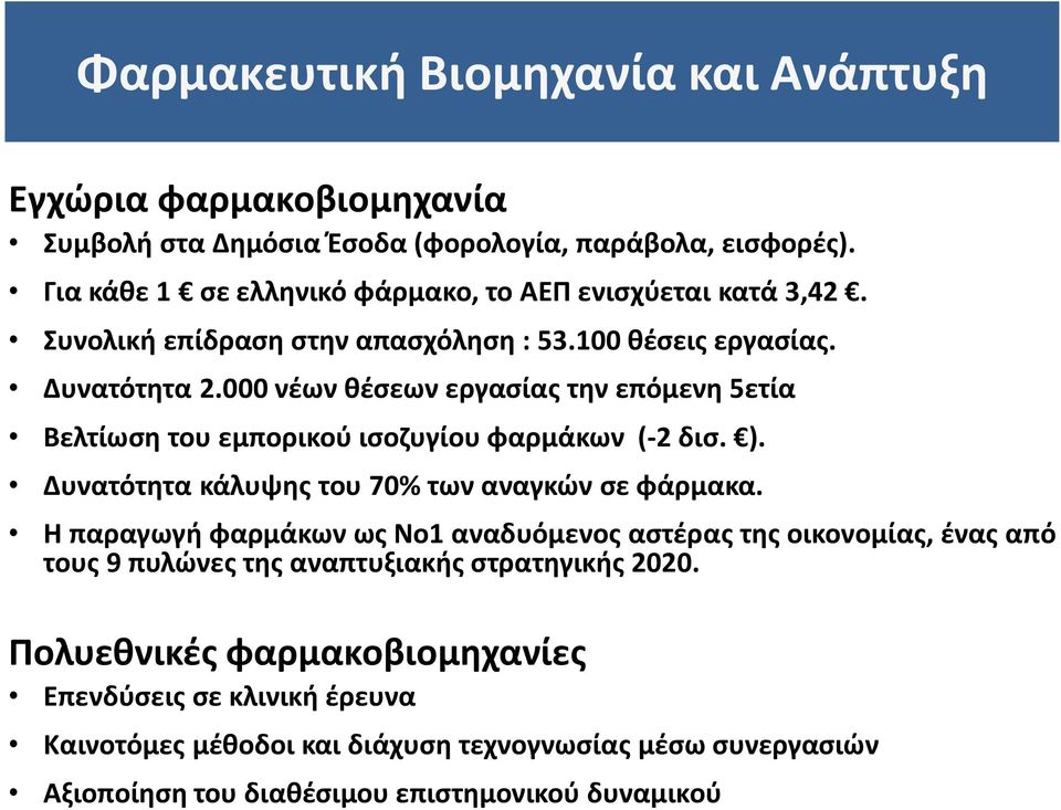 000 νέων θέσεων εργασίας την επόμενη 5ετία Βελτίωση του εμπορικού ισοζυγίου φαρμάκων (-2 δισ. ). Δυνατότητα κάλυψης του 70% των αναγκών σε φάρμακα.