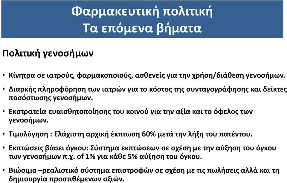 Εκστρατεία ευαισθητοποίησης του κοινού για την αξία και το όφελος των γενοσήμων. Τιμολόγηση : Ελάχιστη αρχική έκπτωση 60% μετά την λήξη του πατέντου.