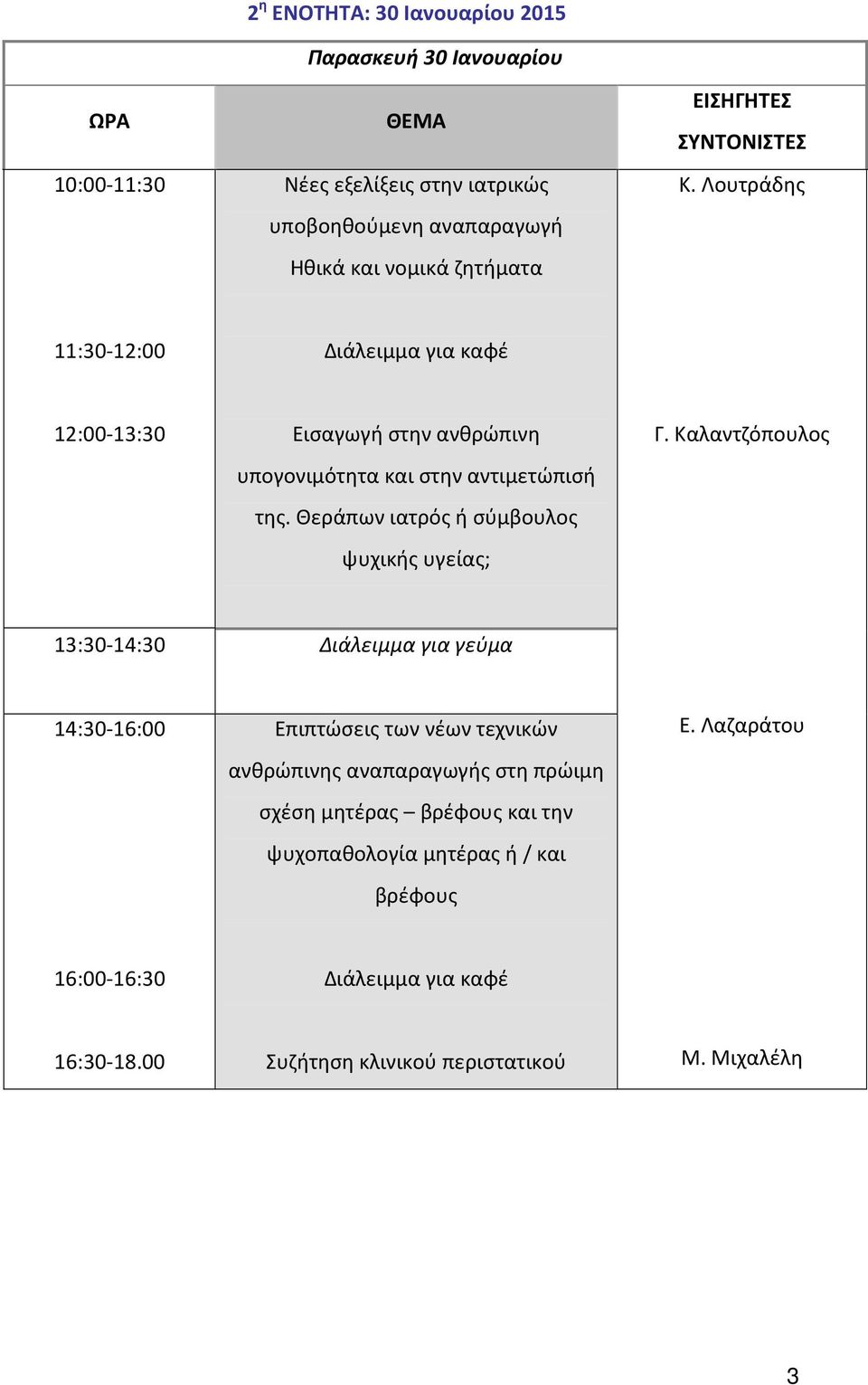 Θεράπων ιατρός ή σύμβουλος ψυχικής υγείας; Γ.