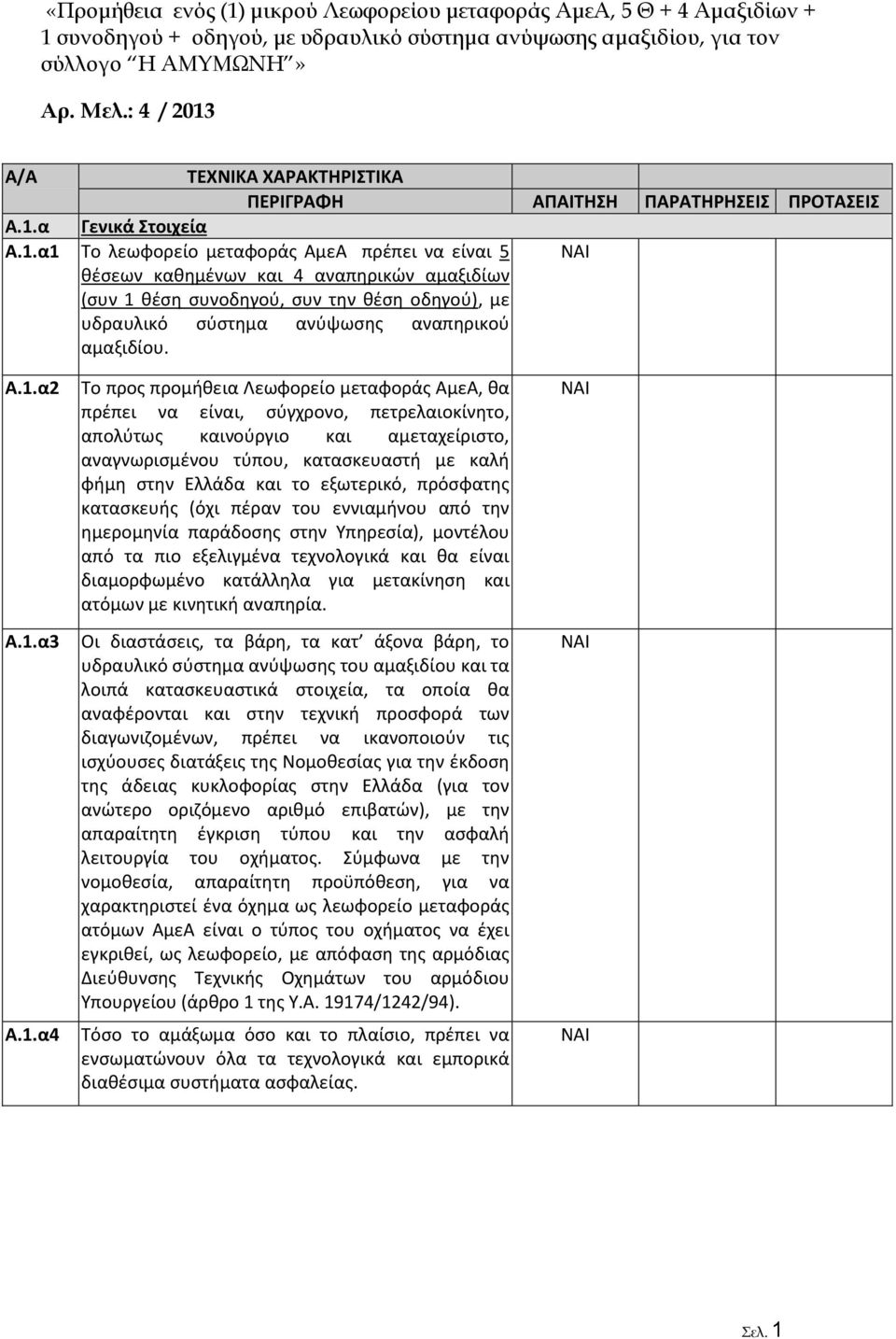 1.α3 Α.1.α4 Το προς προμήθεια Λεωφορείο μεταφοράς ΑμεΑ, θα πρέπει να είναι, σύγχρονο, πετρελαιοκίνητο, απολύτως καινούργιο και αμεταχείριστο, αναγνωρισμένου τύπου, κατασκευαστή με καλή φήμη στην