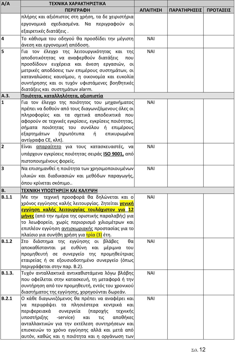 καυσίμου, η οικονομία και ευκολία συντήρησης και οι τυχόν υφιστάμενες βοηθητικές διατάξεις και συστημάτων alarm. Α.3.