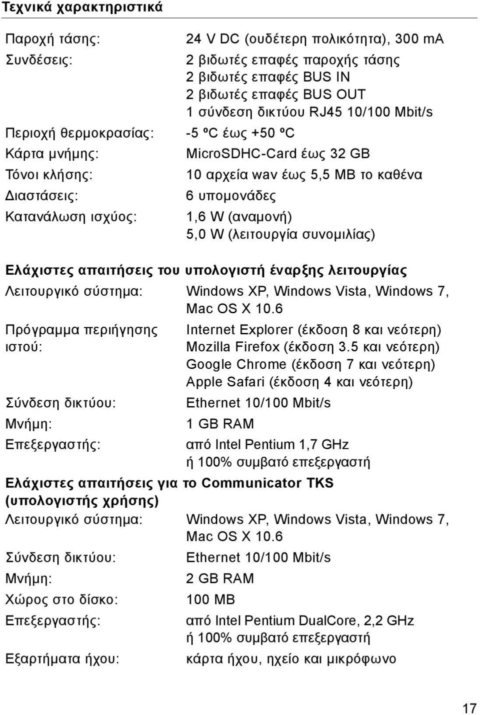 (λειτουργία συνομιλίας) Ελάχιστες απαιτήσεις του υπολογιστή έναρξης λειτουργίας Λειτουργικό σύστημα: Windows XP, Windows Vista, Windows 7, Mac OS X 10.