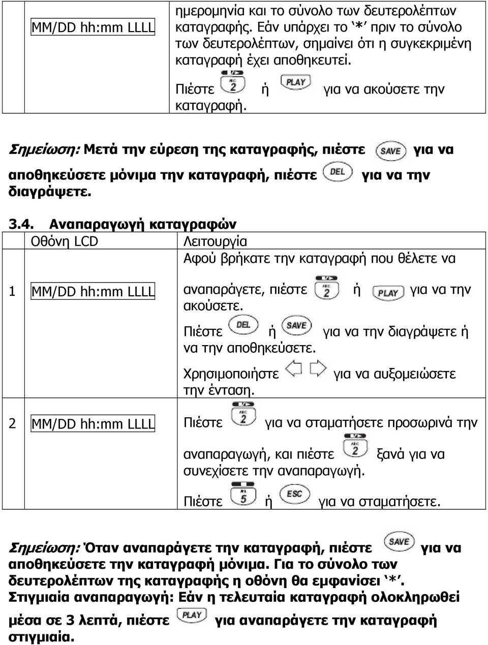 Αναπαραγωγή καταγραφών Αφού βρήκατε την καταγραφή που θέλετε να 1 MM/DD hh:mm LLLL αναπαράγετε, πιέστε ή για να την ακούσετε. Πιέστε ή για να την διαγράψετε ή να την αποθηκεύσετε.