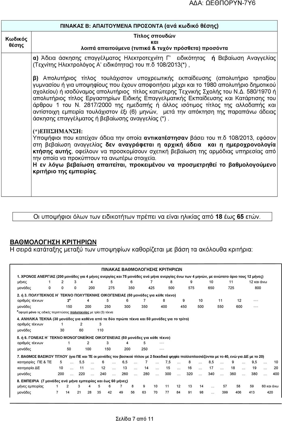 δ 108/2013(*), απολυτήριος τίτλος Εργαστηρίων Ειδικής Επαγγελµατικής Εκπαίδευσης και Κατάρτισης του αντίστοιχη εµπειρία τουλάχιστον έξι (6) µηνών, µετά την απόκτηση της παραπάνω άδειας άσκησης