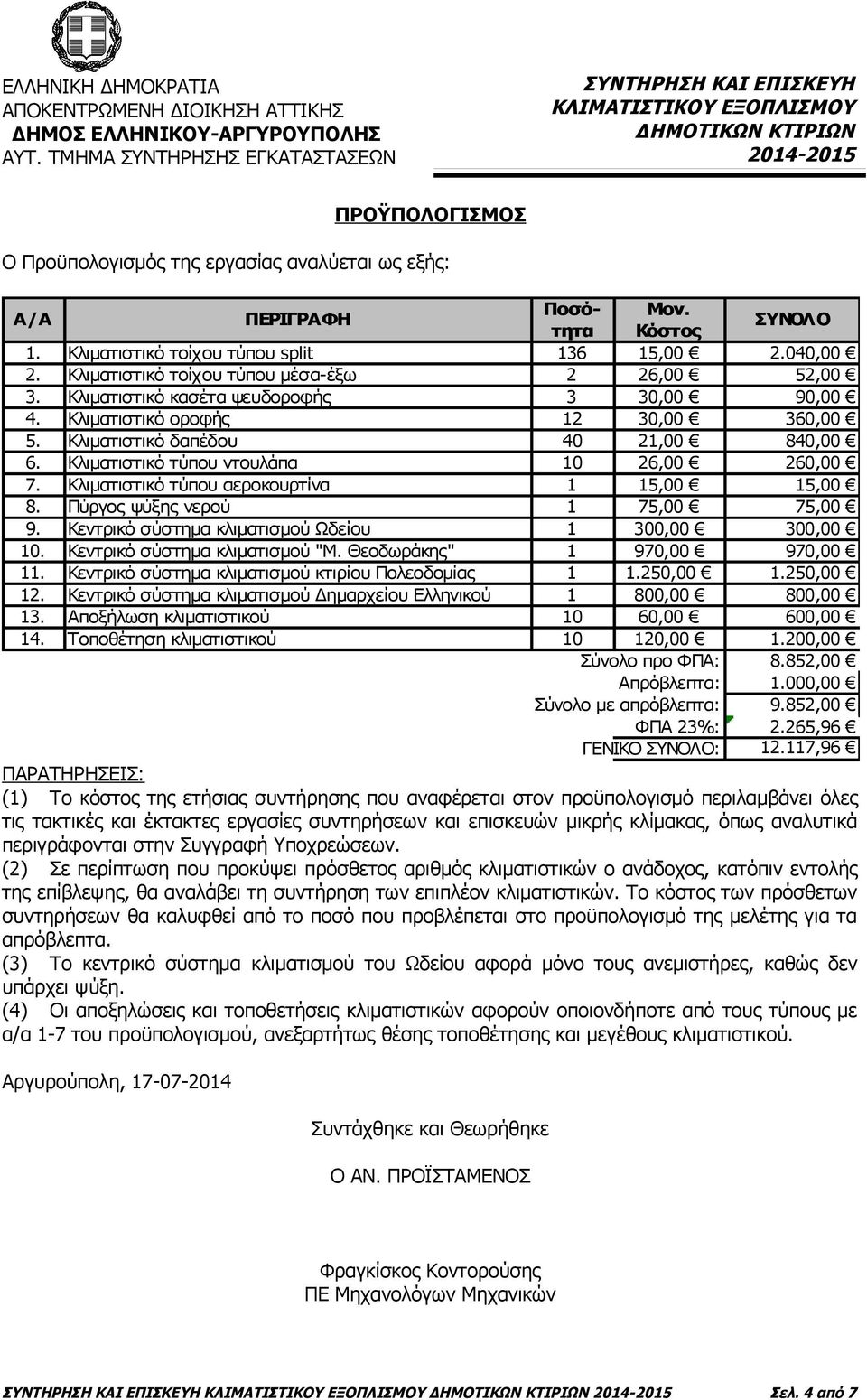 Κλιματιστικό τύπου ντουλάπα 10 26,00 260,00 7. Κλιματιστικό τύπου αεροκουρτίνα 1 15,00 15,00 8. Πύργος ψύξης νερού 1 75,00 75,00 9. Κεντρικό σύστημα κλιματισμού Ωδείου 1 300,00 300,00 10.