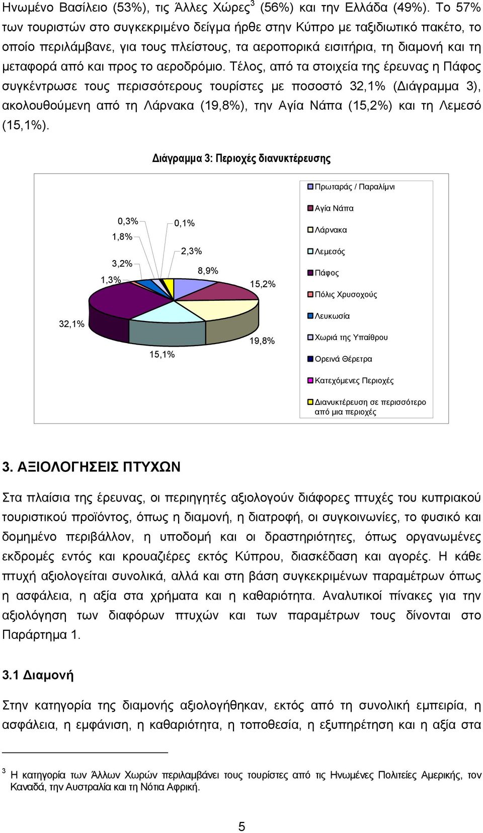 αεροδρόµιο.