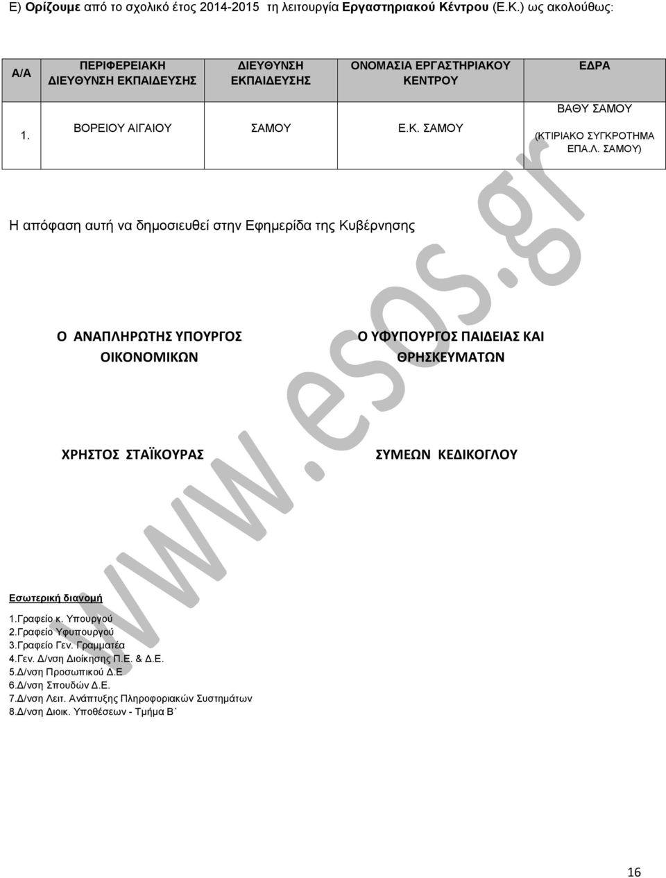 Λ. ΣΑΜΟΥ) Η απόφαση αυτή να δημοσιευθεί στην Εφημερίδα της Κυβέρνησης Ο ΑΝΑΠΛΗΡΩΤΗΣ ΥΠΟΥΡΓΟΣ ΟΙΚΟΝΟΜΙΚΩΝ Ο ΥΦΥΠΟΥΡΓΟΣ ΠΑΙΔΕΙΑΣ ΚΑΙ ΘΡΗΣΚΕΥΜΑΤΩΝ ΧΡΗΣΤΟΣ ΣΤΑΪΚΟΥΡΑΣ ΣΥΜΕΩΝ