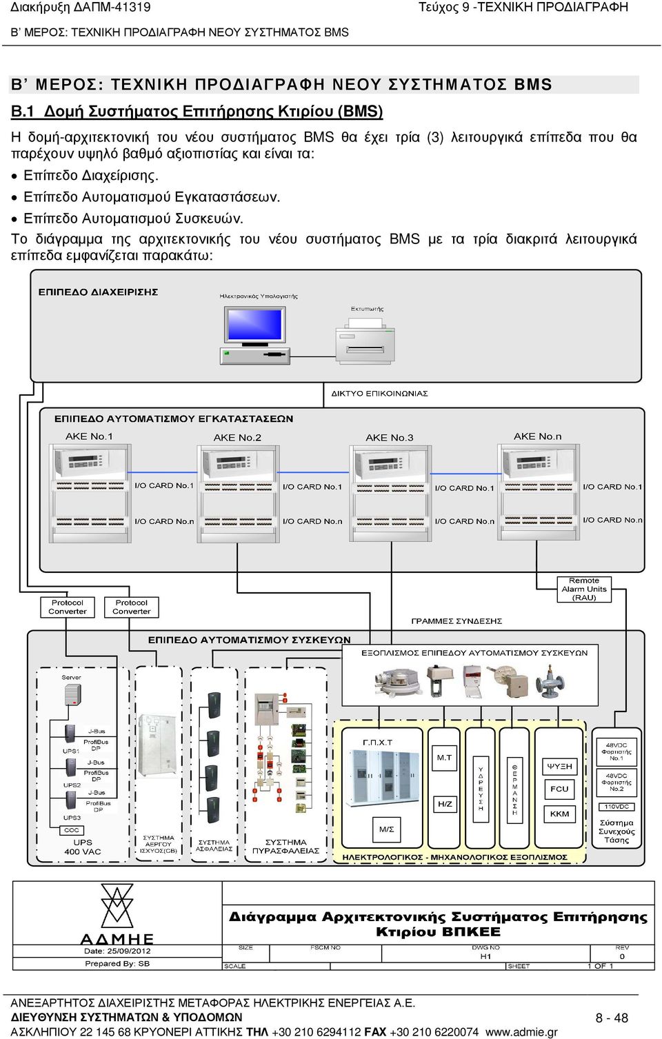 1 οµή Συστήµατος Επιτήρησης Κτιρίου (BMS) Η δοµή-αρχιτεκτονική του νέου συστήµατος BMS θα έχει τρία (3) λειτουργικά επίπεδα που θα