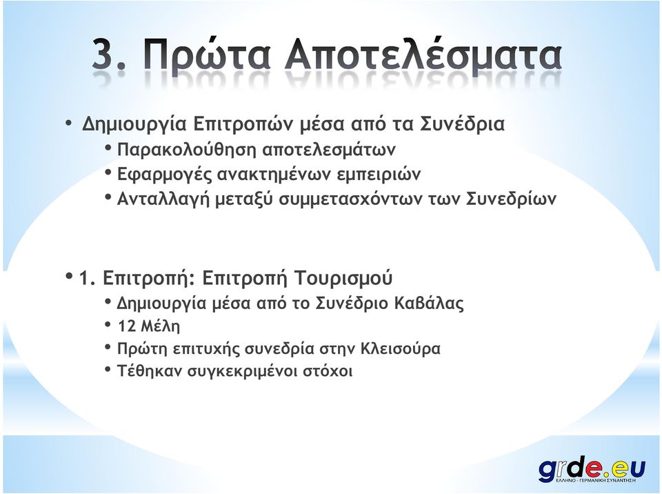 Συνεδρίων 1.