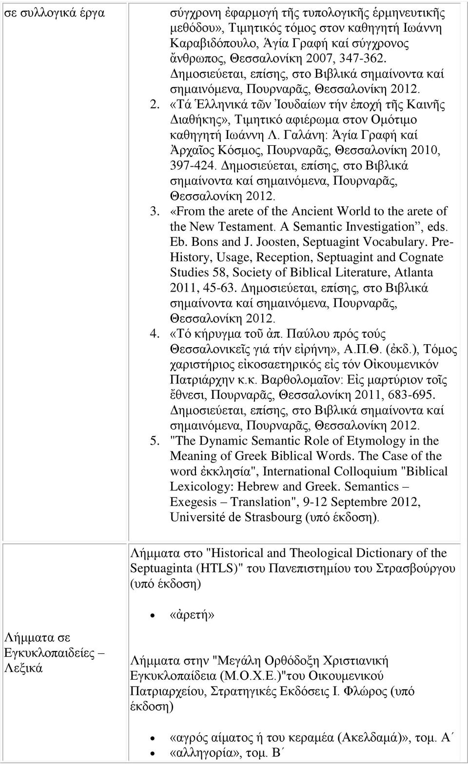 Γαλάνη: Ἁγία Γραφή καί Ἀρχαῖος Κόσμος, Πουρναρᾶς, Θεσσαλονίκη 2010, 397-424. Δημοσιεύεται, επίσης, στο Βιβλικά σημαίνοντα καί σημαινόμενα, Πουρναρᾶς, Θεσσαλονίκη 2012. 3. «From the arete of the Ancient World to the arete of the New Testament.