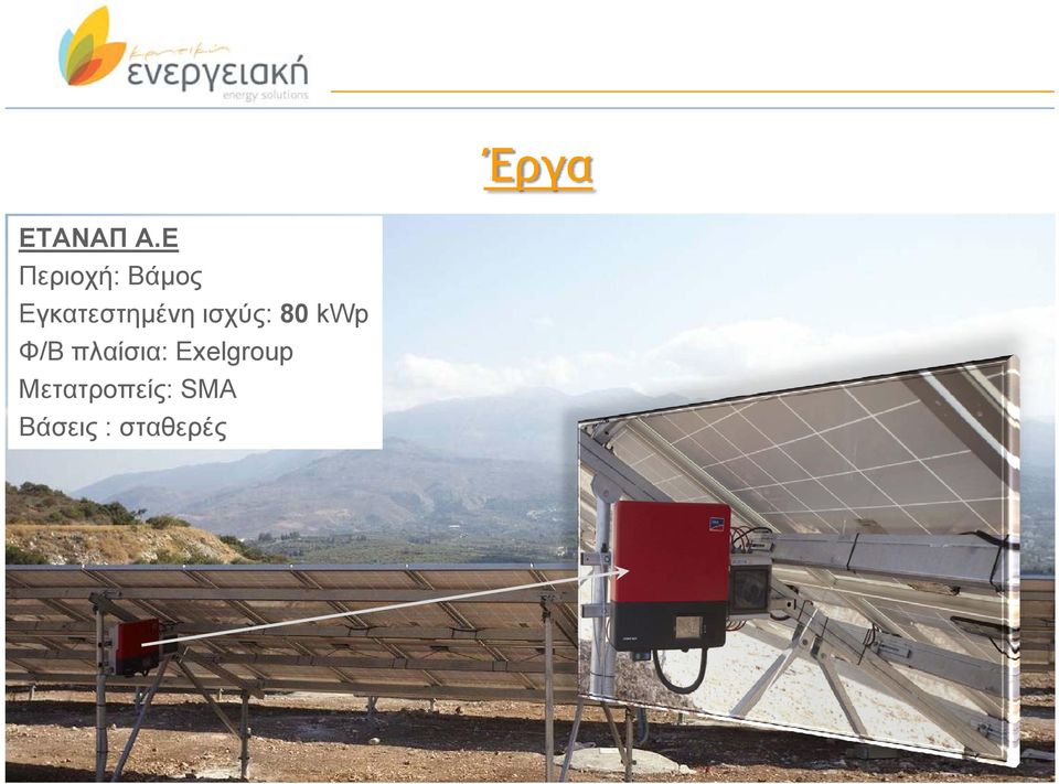 Εγκατεστημένη ισχύς: 80 kwp