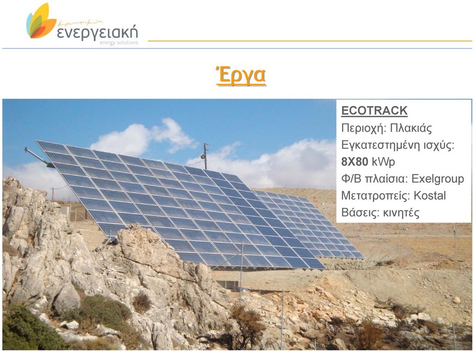 8Χ80 kwp Φ/Β πλαίσια: