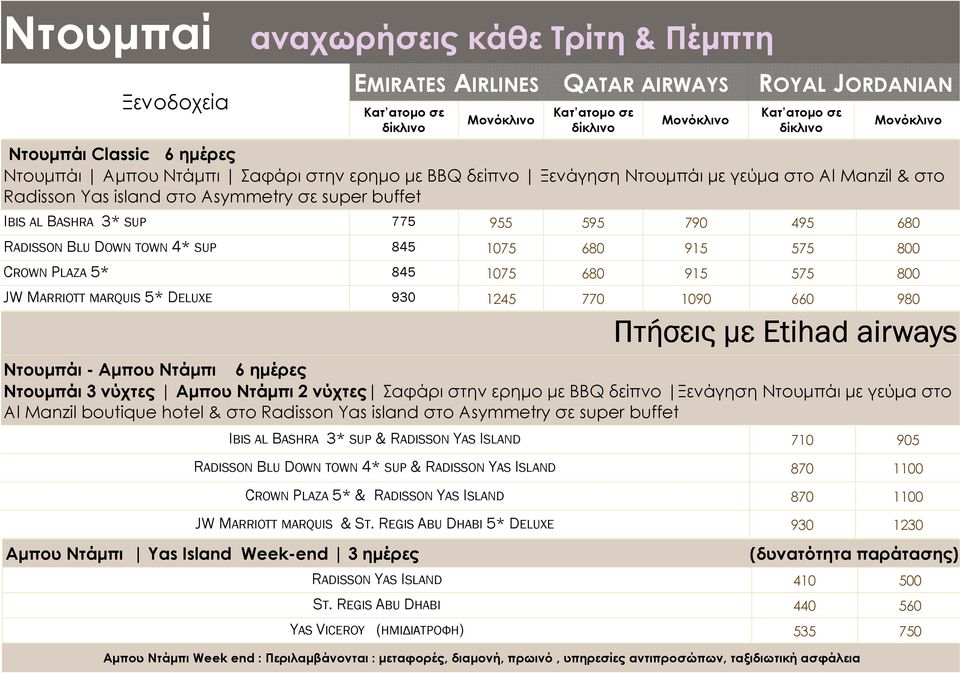 1075 680 915 575 800 JW MARRIOTT MARQUIS 5* DELUXE 930 1245 770 1090 660 980 Πτήσεις µε Etihad airways Ντουµπάι - Αµπου Ντάµπι 6 ηµέρες Nτουµπάι 3 νύχτες Αµπου Ντάµπι 2 νύχτες Σαφάρι στην ερηµο µε