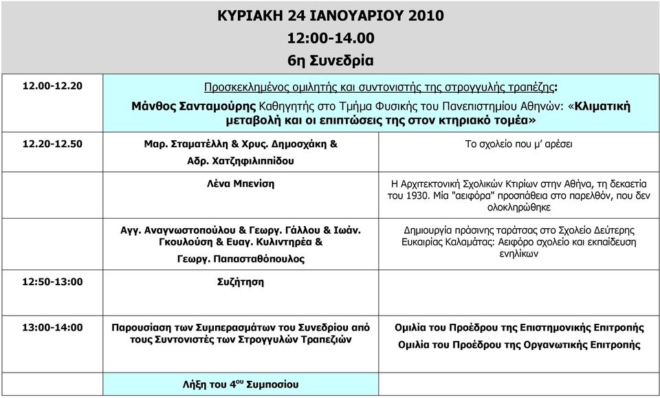 τομέα» 12.20-12.50 Μαρ. Σταματέλλη & Χρυς. Δημοσχάκη & Αδρ. Χατζηφιλιππίδου Λένα Μπενίση Αγγ. Αναγνωστοπούλου & Γεωργ. Γάλλου & Ιωάν. Γκουλούση & Ευαγ. Κυλιντηρέα & Γεωργ.