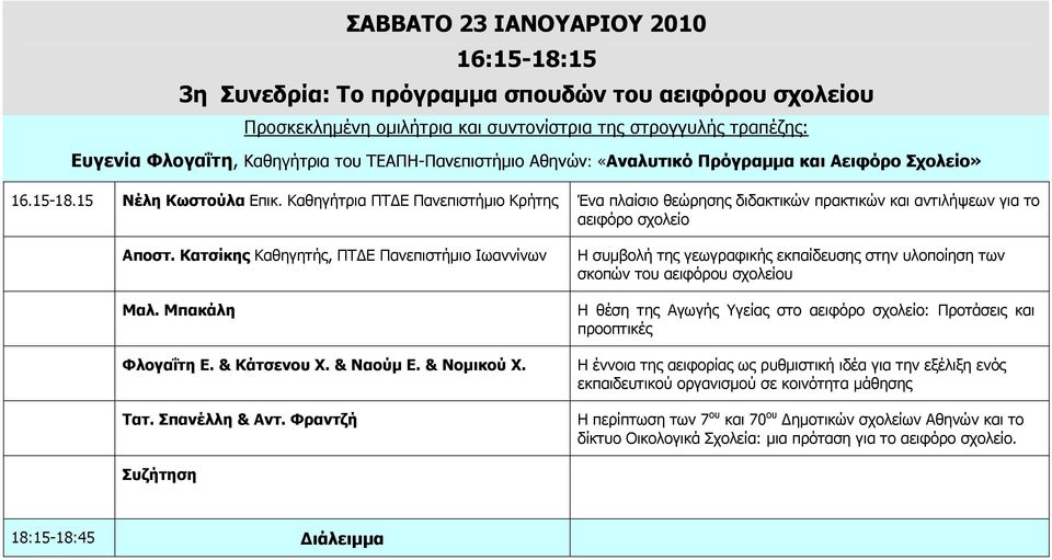 Καθηγήτρια ΠΤΔΕ Πανεπιστήμιο Κρήτης Ένα πλαίσιο θεώρησης διδακτικών πρακτικών και αντιλήψεων για το αειφόρο σχολείο Αποστ. Κατσίκης Καθηγητής, ΠΤΔΕ Πανεπιστήμιο Ιωαννίνων Μαλ. Μπακάλη Φλογαΐτη Ε.