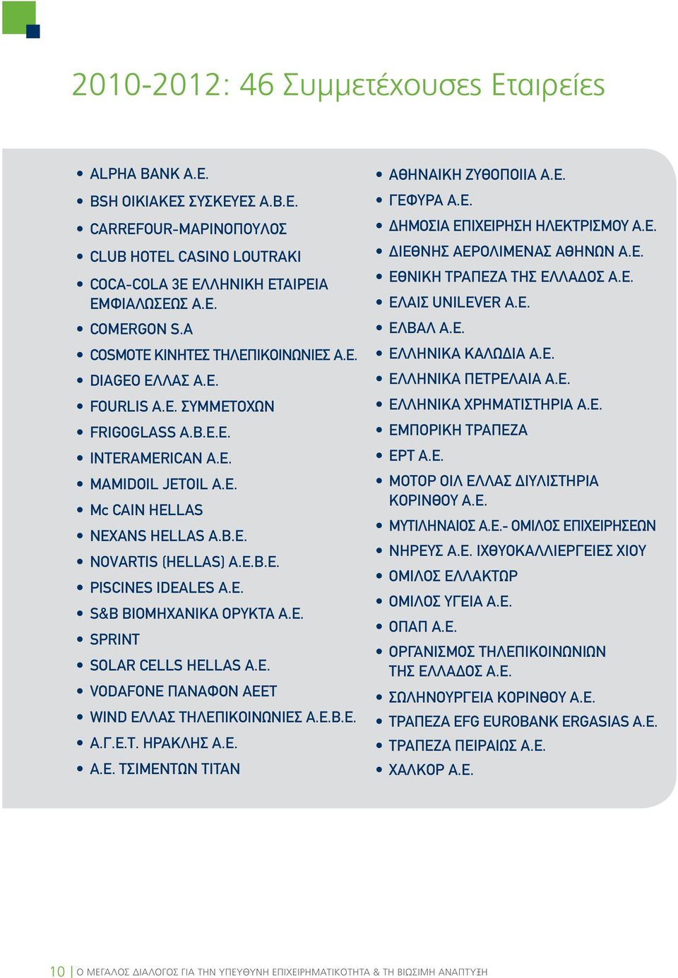 E. S&B BIOMHXANIKA ΟΡΥΚΤΑ Α.Ε. SPRINT SOLAR CELLS HELLAS A.E. VODAFONE ΠΑΝΑΦΟΝ ΑΕΕΤ WIND ΕΛΛΑΣ ΤΗΛΕΠΙΚΟΙΝΩΝΙΕΣ Α.Ε.Β.Ε. Α.Γ.Ε.Τ. ΗΡΑΚΛΗΣ A.E. Α.Ε. ΤΣΙΜΕΝΤΩΝ ΤΙΤΑΝ ΑΘΗΝΑΙΚΗ ΖΥΘΟΠΟΙΙΑ A.E. ΓΕΦΥΡΑ A.E. ΔΗΜΟΣΙΑ ΕΠΙΧΕΙΡΗΣΗ ΗΛΕΚΤΡΙΣΜΟΥ Α.