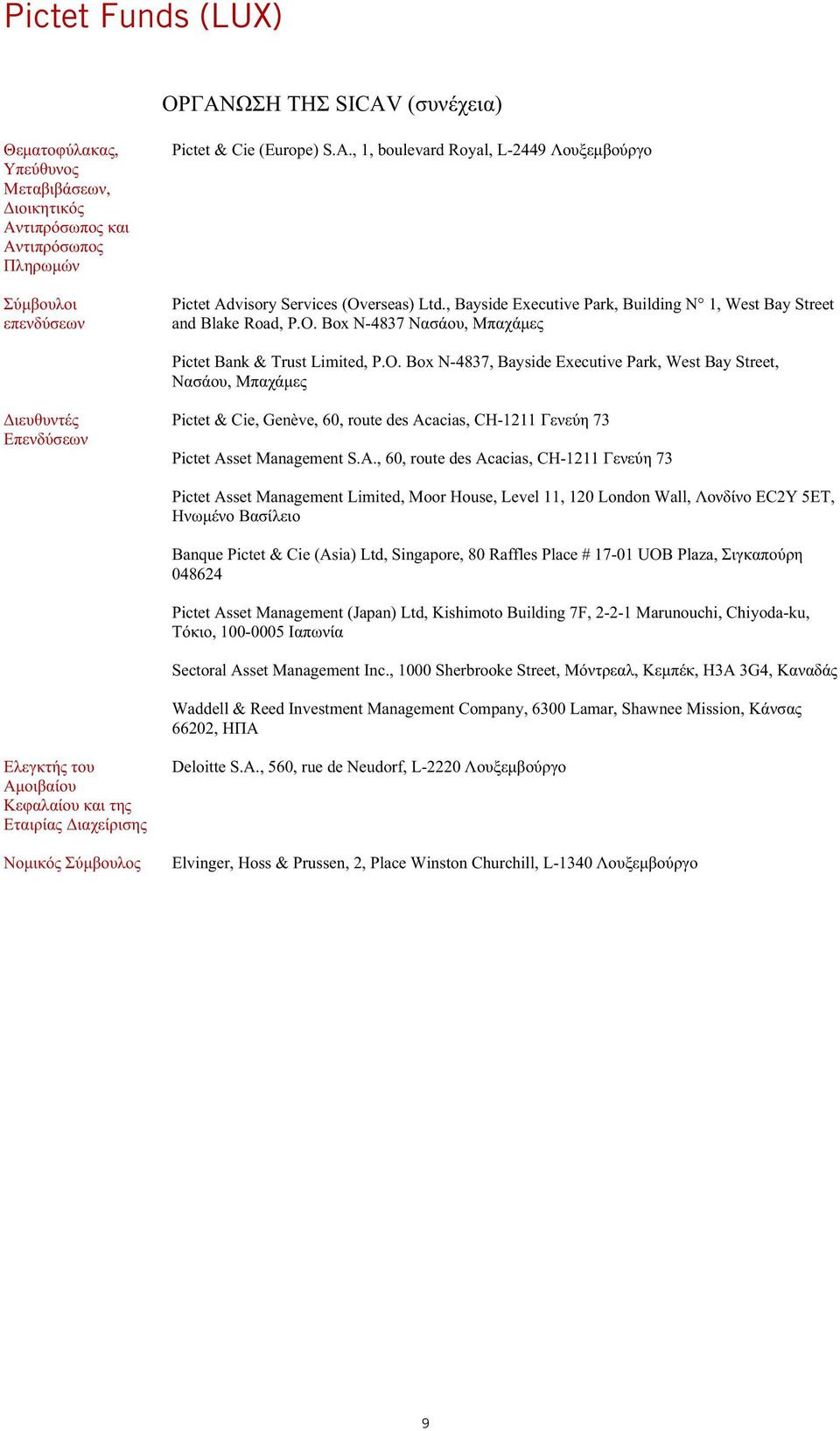 acias, CH-1211 73 Pictet As