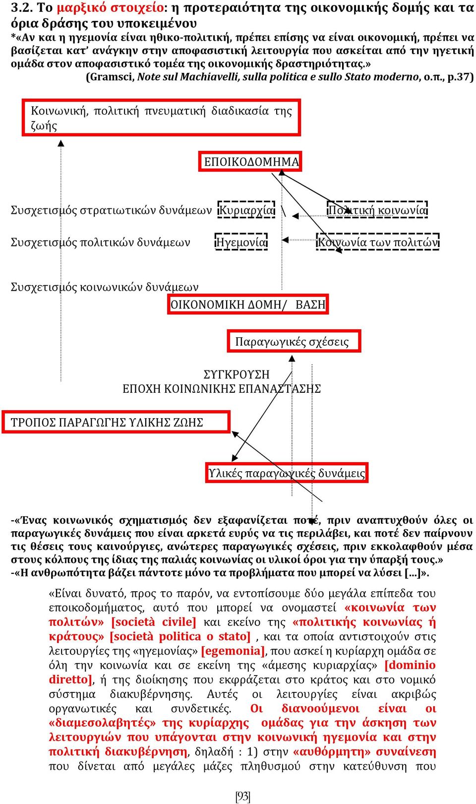 » (Gramsci, Note sul Machiavelli, sulla politica e sullo Stato moderno, ο.π., p.