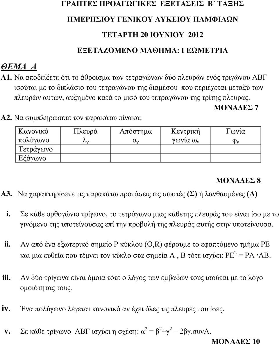 τετραγώνου της τρίτης πλευράς. ΜΟΝΑΔΕΣ 7 Α. Να συμπληρώσετε τον παρακάτω πίνακα: Κανονικό πολύγωνο Τετράγωνο Εξάγωνο Πλευρά λ ν Απόστημα α ν Κεντρική γωνία ω ν Γωνία φ ν ΜΟΝΑΔΕΣ 8 Α3.