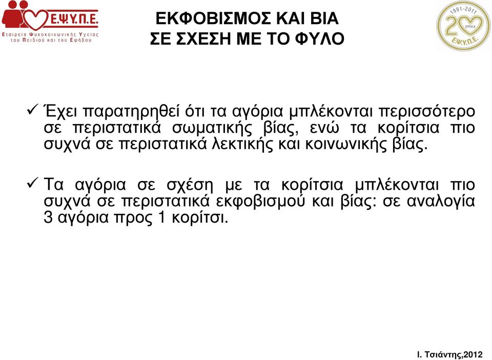 περιστατικά λεκτικής και κοινωνικής βίας.