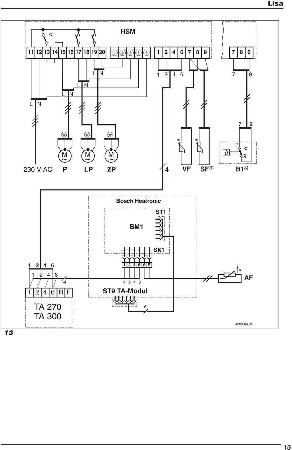 B1 3) 3) Bosch Heatronic BM1 ST1 SK1 1 2 6 1 2 6 A F 1 2 6