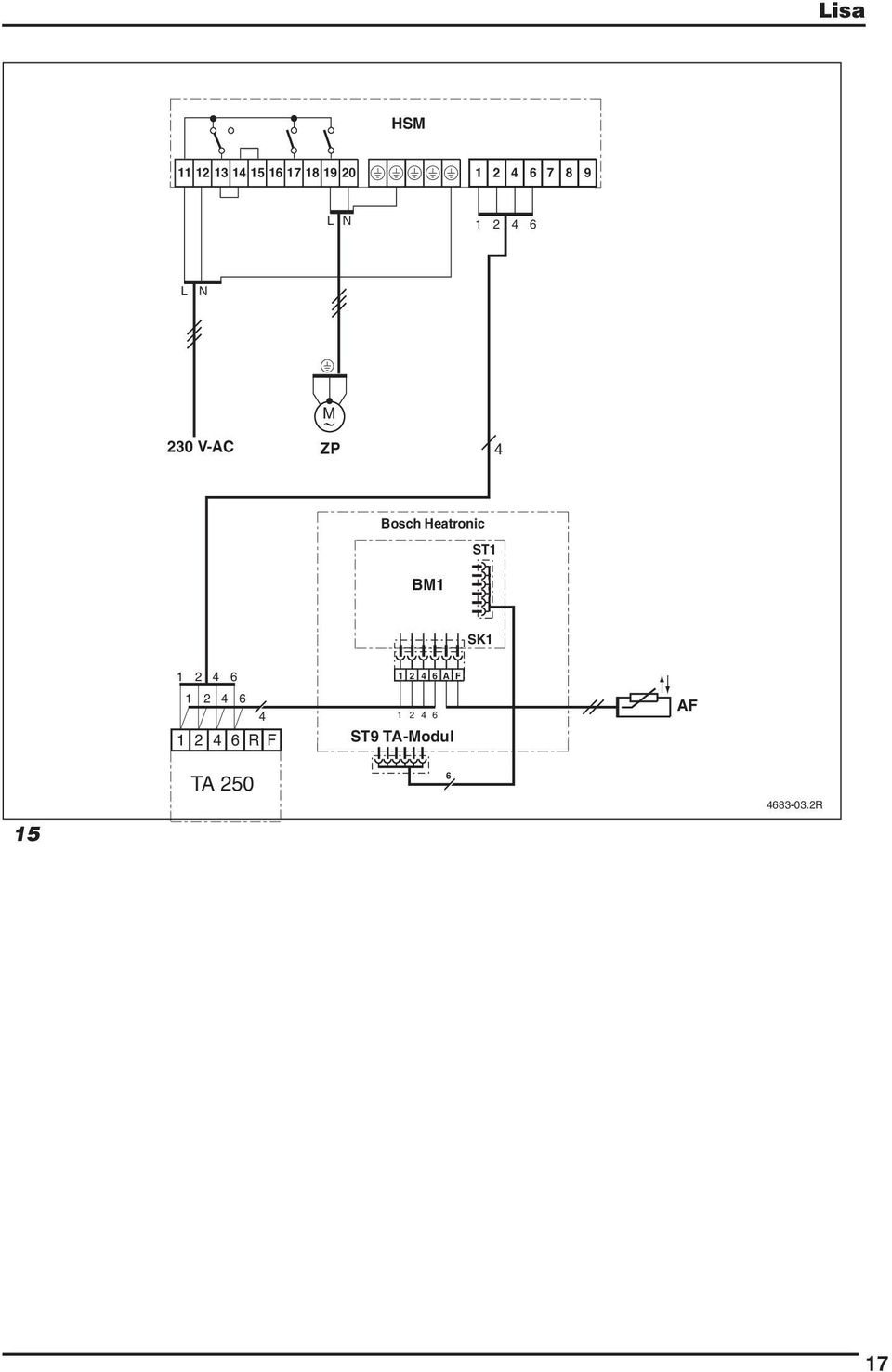 Heatronic BM1 ST1 SK1 1 2 6 1 2 6 1 2 6 R F 1