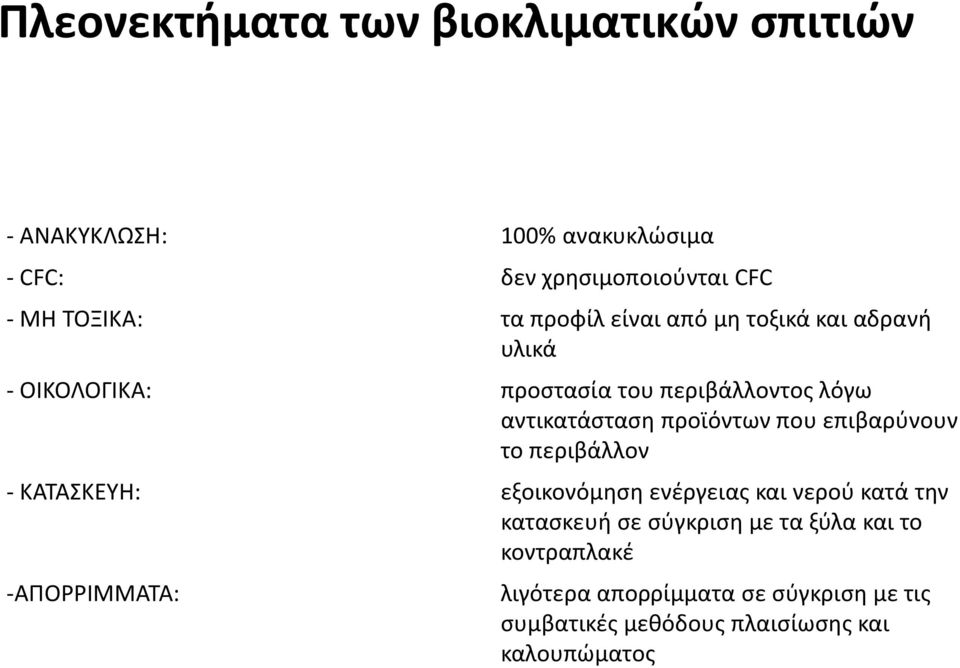 που επιβαρύνουν το περιβάλλον - ΚΑΤΑΣΚΕΥΗ: εξοικονόμηση ενέργειας και νερού κατά την κατασκευή σε σύγκριση με τα ξύλα