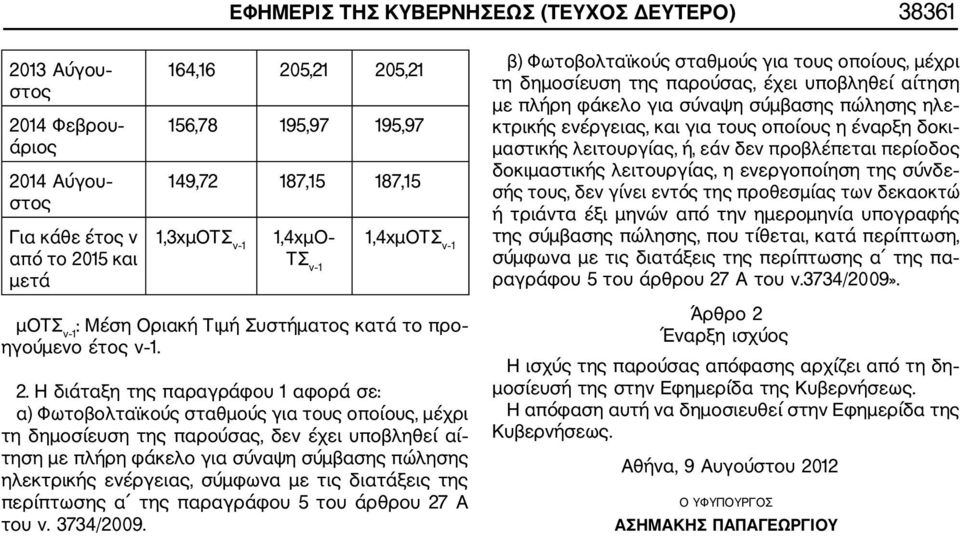 ενέργειας, και για τους οποίους η έναρξη δοκι μαστικής λειτουργίας, ή, εάν δεν προβλέπεται περίοδος δοκιμαστικής λειτουργίας, η ενεργοποίηση της σύνδε σής τους, δεν γίνει εντός της προθεσμίας των