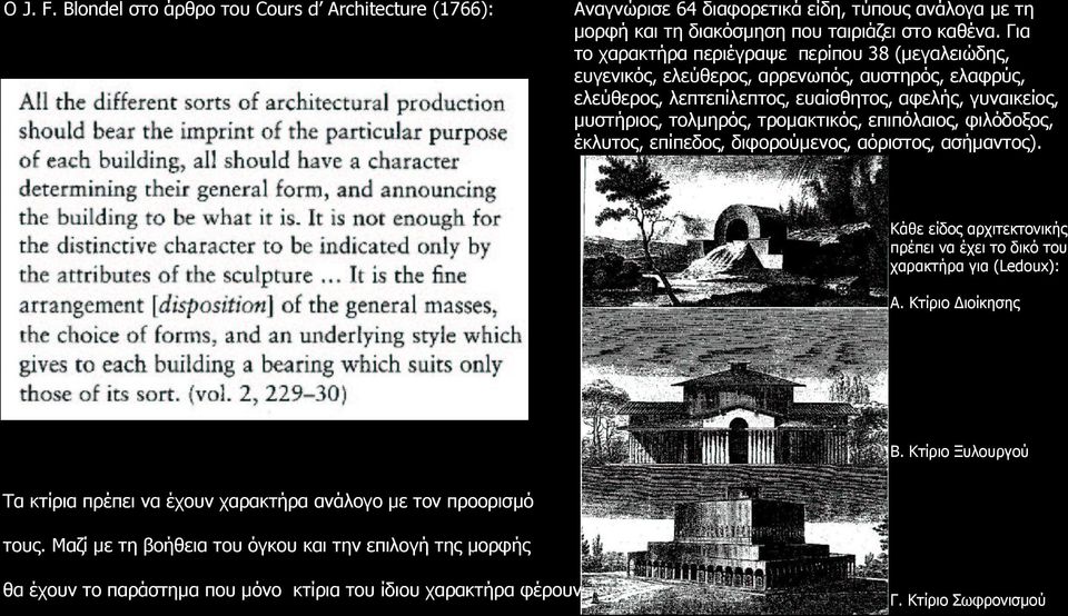 τρομακτικός, επιπόλαιος, φιλόδοξος, έκλυτος, επίπεδος, διφορούμενος, αόριστος, ασήμαντος). Κάθε είδος αρχιτεκτονικής πρέπει να έχει το δικό του χαρακτήρα για (Ledoux): Α. Κτίριο Διοίκησης Β.