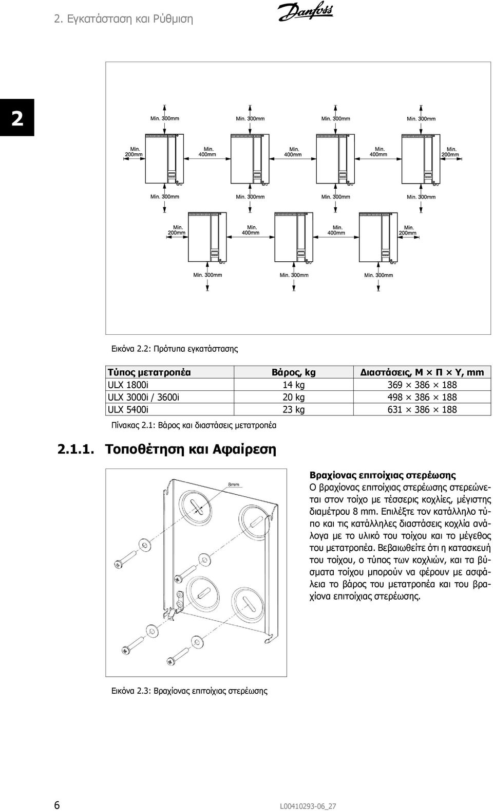 1: Βάρος και διαστάσεις μετατροπέα 2.1.1. Τοποθέτηση και Αφαίρεση Βραχίονας επιτοίχιας στερέωσης Ο βραχίονας επιτοίχιας στερέωσης στερεώνεται στον τοίχο με τέσσερις κοχλίες, μέγιστης διαμέτρου 8 mm.