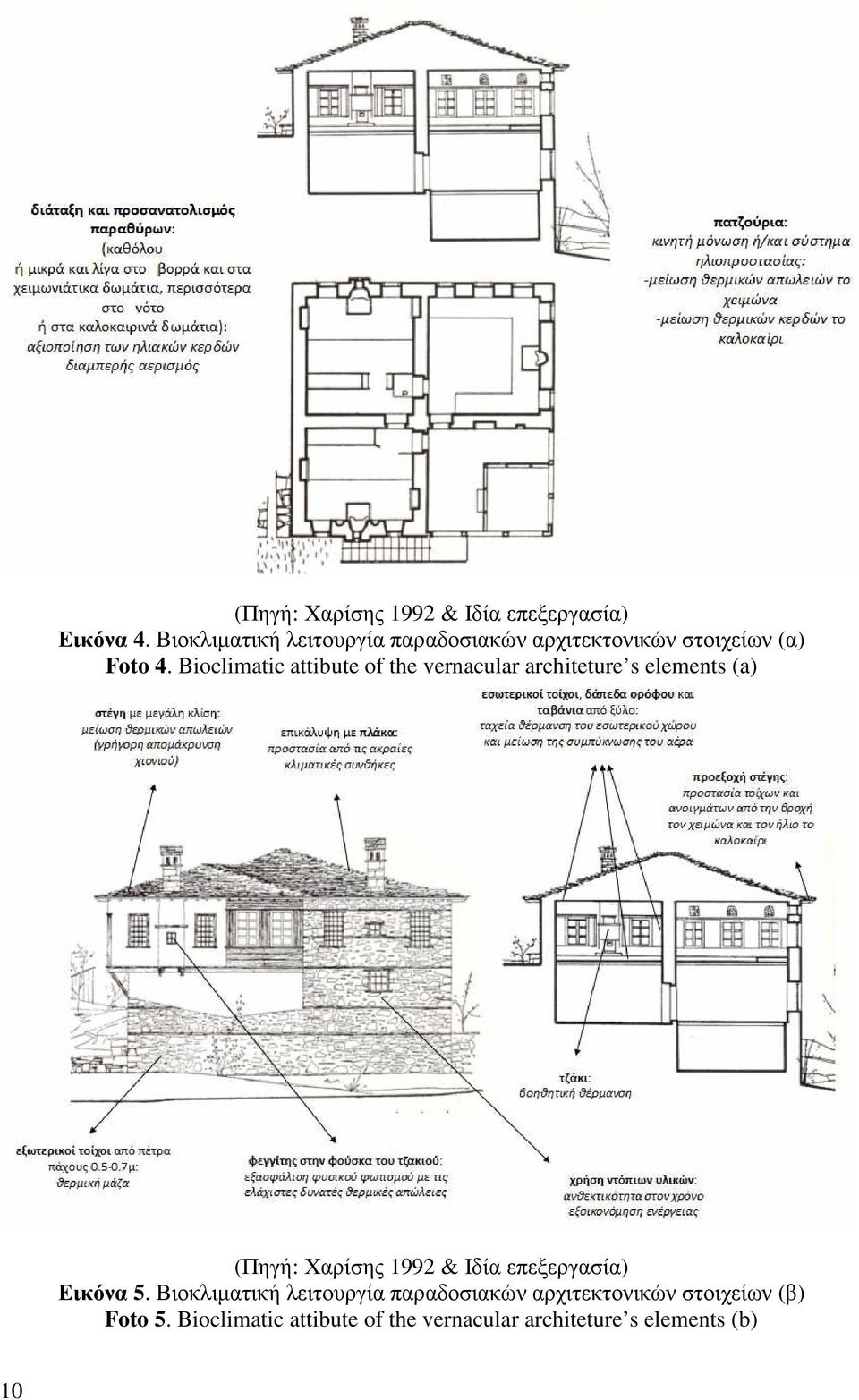 Bioclimatic attibute of the vernacular architeture s elements (a) (Πηγή: Χαρίσης 1992 & Ιδία