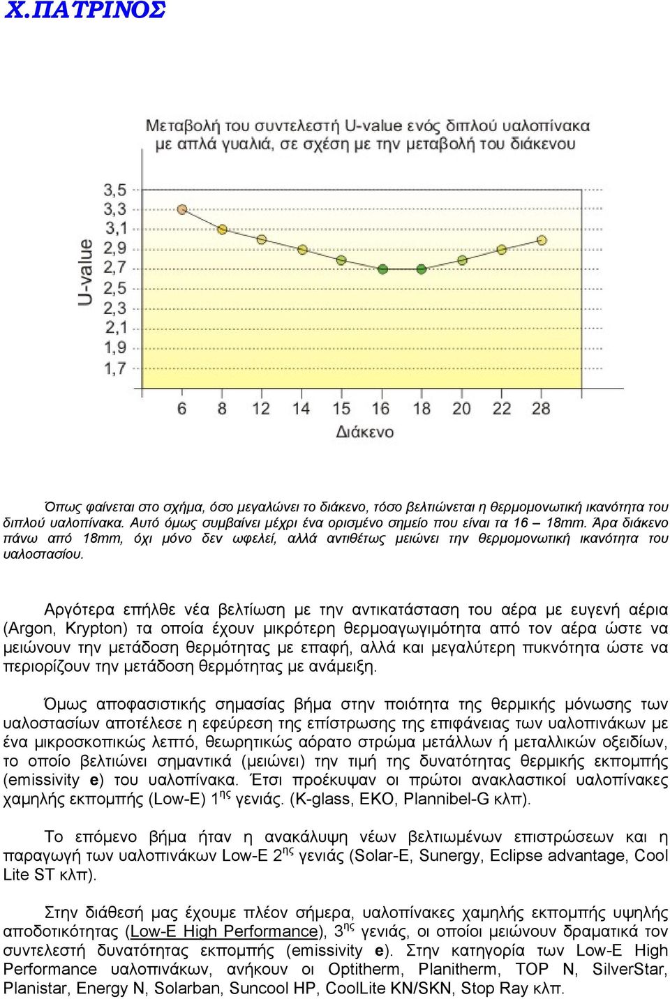 Αργότερα επήλθε νέα βελτίωση με την αντικατάσταση του αέρα με ευγενή αέρια (Argon, Krypton) τα οποία έχουν μικρότερη θερμοαγωγιμότητα από τον αέρα ώστε να μειώνουν την μετάδοση θερμότητας με επαφή,