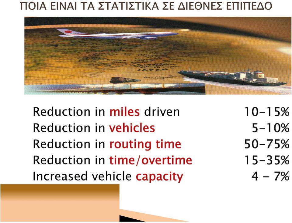 in routing time 50-75% Reduction in