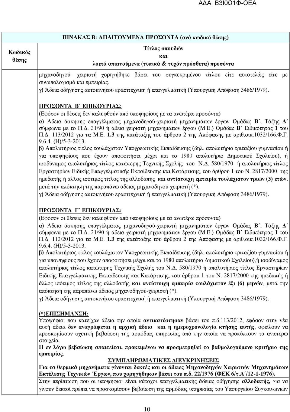 ζύκθσλα κε ην Π.Γ. 31/90 ή άδεηα ρεηξηζηή κεραλεκάησλ έξγνπ (Μ.Δ.) Οκάδαο Β Δηδηθόηεηαο 1 ηνπ Π.Γ. 113/2012 γηα ηα Μ.Δ. 1.3 ηεο άηαμεο ηνπ άξζξνπ 2 ηεο Απόθαζεο κε αξηζ.νηθ.1032/166.φ.γ. 9.6.4.